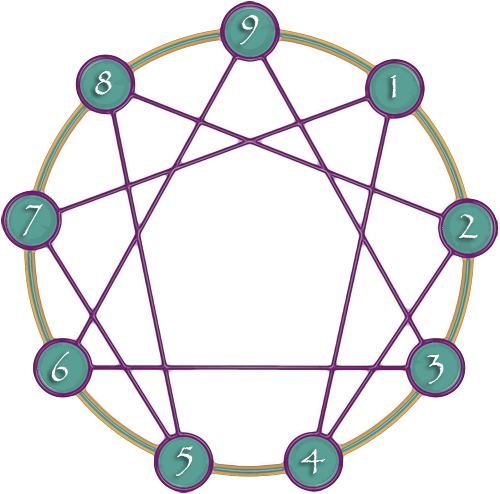 1 The Perfectionist - Easy Geometrical Designs (500x494)