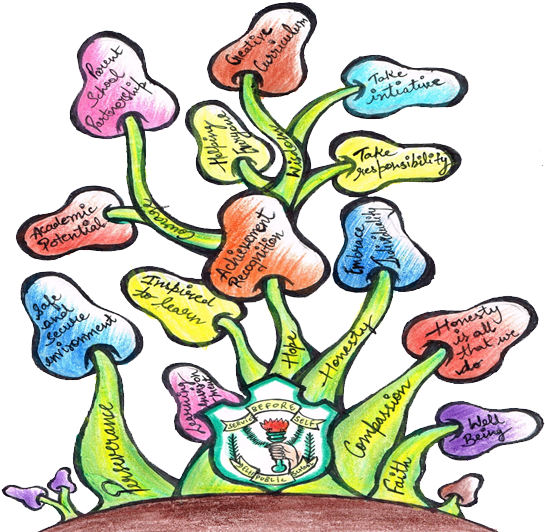 We Would Forever Provide Unique Opportunity Of All - We Would Forever Provide Unique Opportunity Of All (563x532)