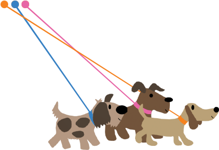 Clip Art Dog Walk (451x299)