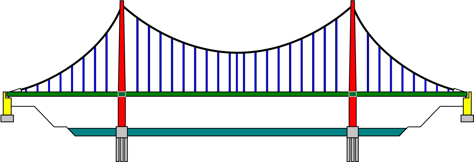 Timber Bridge Simple Suspension Bridge Clip Art - Мост Png (1600x565)