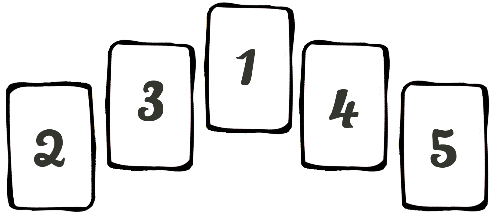 Bridge-shorter - Four Card Tarot Spread (1696x702)