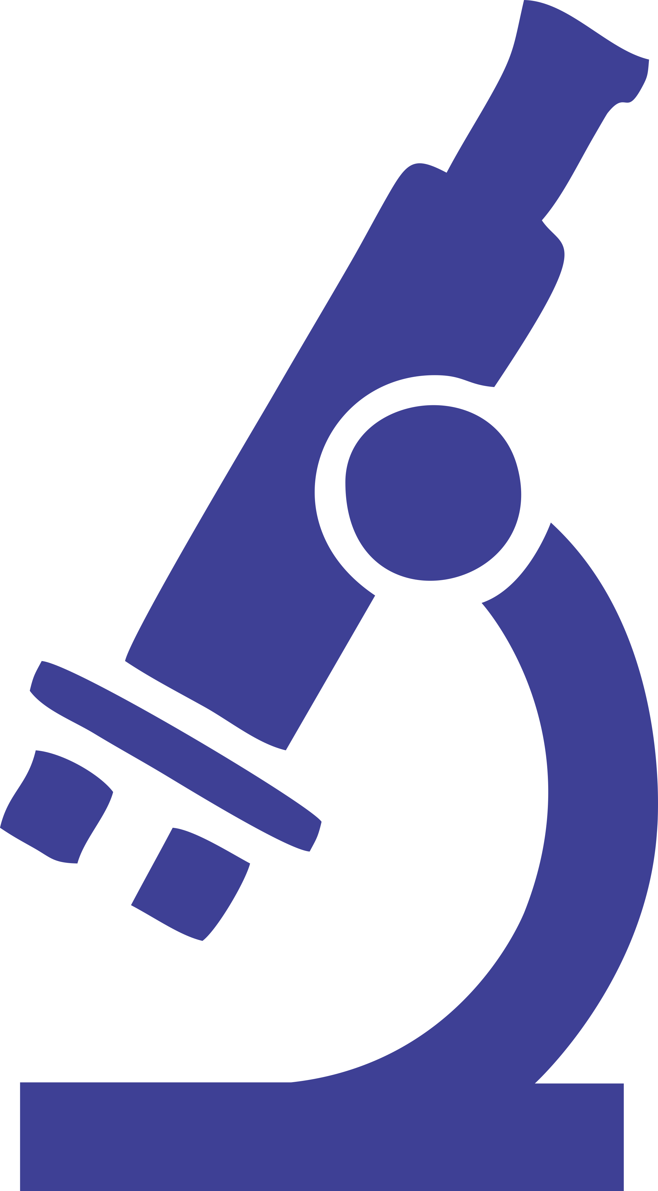 Telescope - Medical Laboratory (2091x3785)