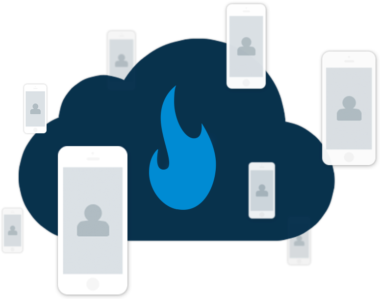 Real Estate Mortgage Call Tracking, Text Messaging, - Iphone (800x612)