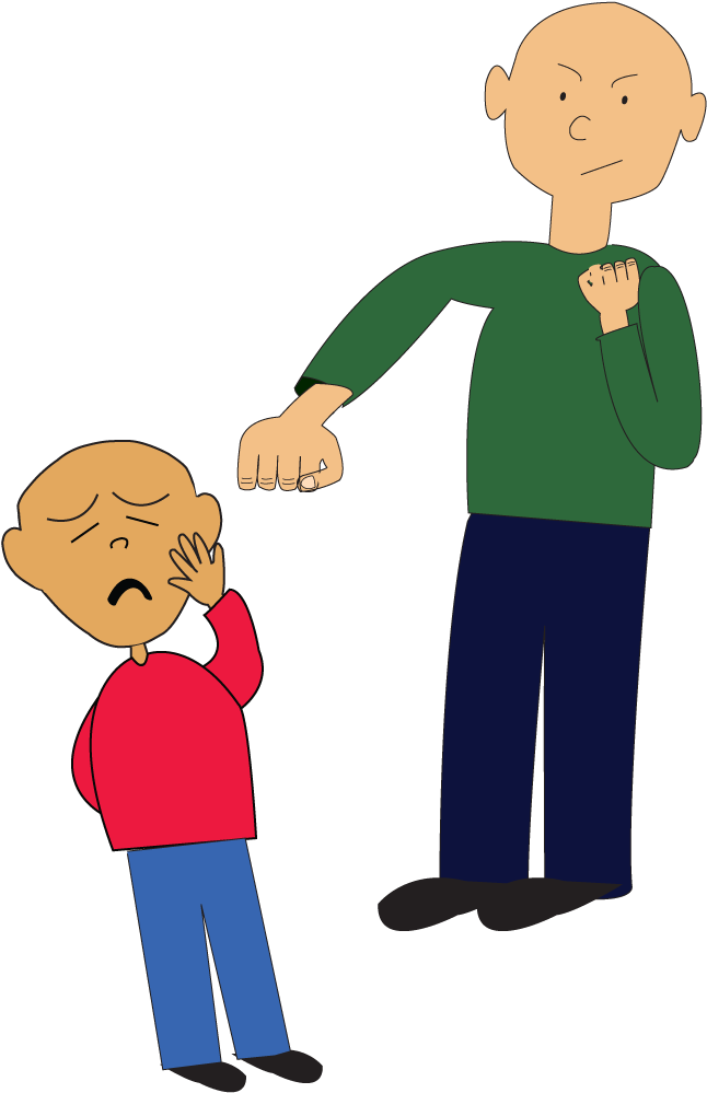 Identifying The Problem Behavior - Identifying The Problem Behavior (656x1015)