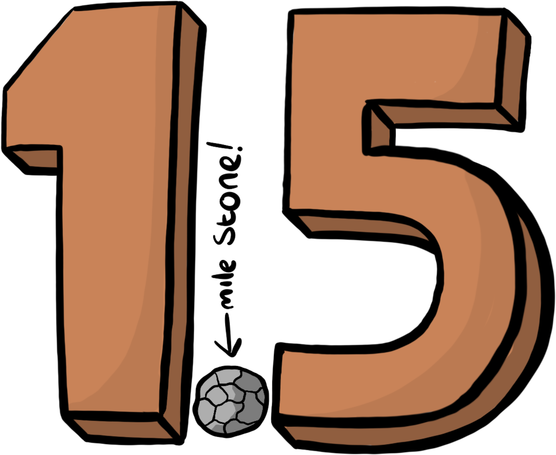 5 Million Milestone - Corsi Block Tapping Test (2048x2048)