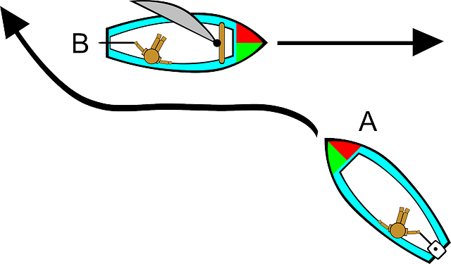 Illustration Sailing, Transportation, Boating, Rules, - Sailing (640x375)