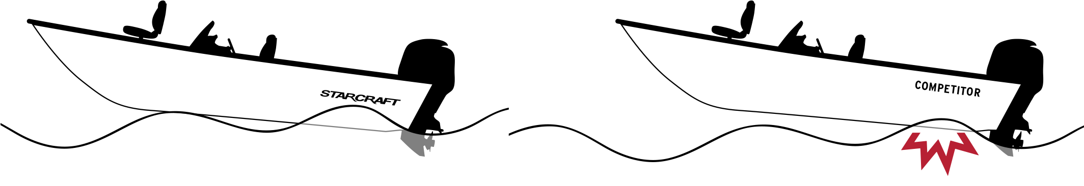 Soft & Smooth Re Entry - Soft & Smooth Re Entry (2127x428)