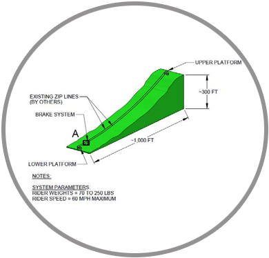 Image 2851 Icon1 - Zip-line (400x377)