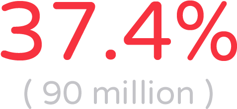 Increase In People Taking Part In A Black Friday Sale - Ordinal Number (544x273)