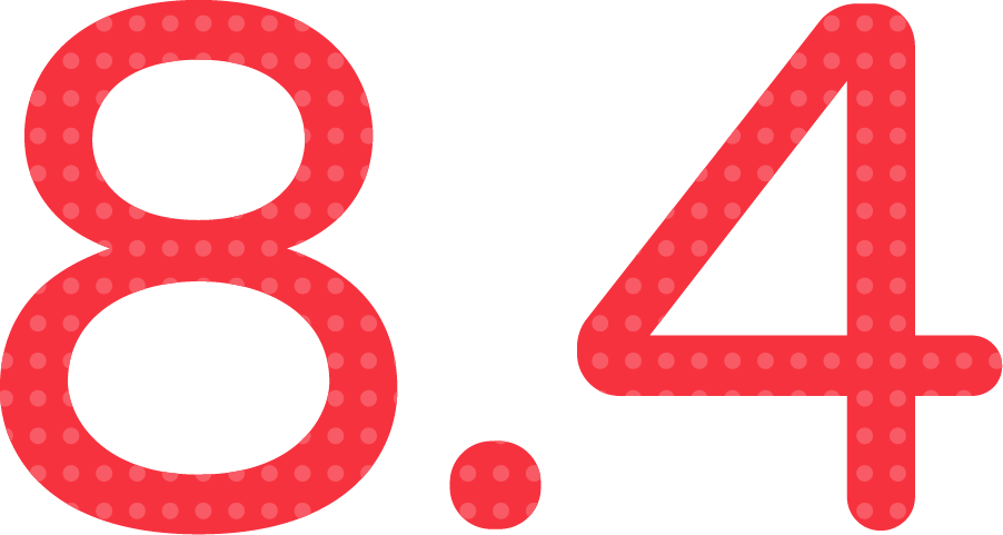 Average Number Of Items Per Online Order On Black Friday - Seoul (902x481)