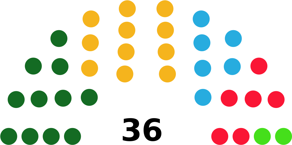 Switzerland Council Of States (1200x617)