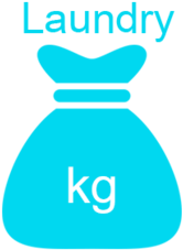 Laundry Services - Minimum-shift Keying (500x250)