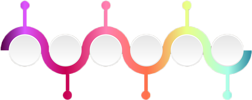 Timeline Image Copy - Branching (960x527)