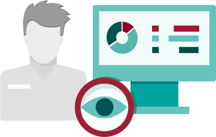 A Single Dashboard Of System-wide Analytics - Analytics (753x510)