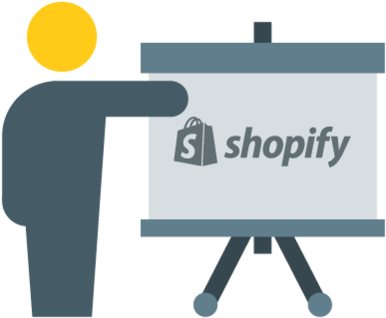 Shopify Support Pack - Shopify Pos & Ipad Compatible Receipt Printer ( (480x480)