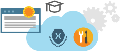 A Multitude Of Features And Benefits With Standard - Microsoft Visual Studio (636x300)