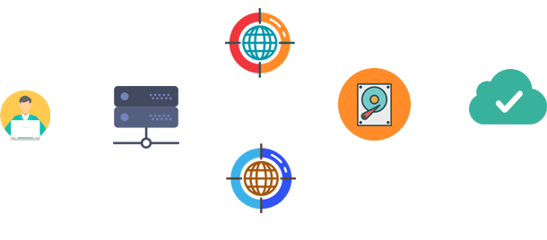 High Availability / Disaster Recovery Solutions - Circle (610x268)