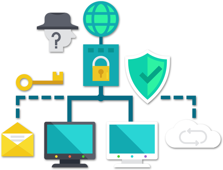 Techsupportdubai - Computer Network (870x627)