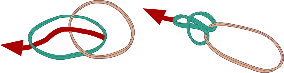 Start By Making A Chain Of Rubber Bands About 16" Long, - Circle (979x252)