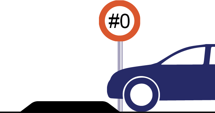 Support The Limit With Speed Inhibitors - Traffic Sign (691x364)
