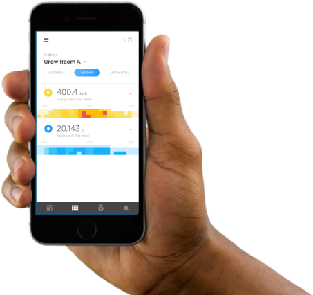 Cultivation Insights At Your Fingertips - Iphone (558x478)