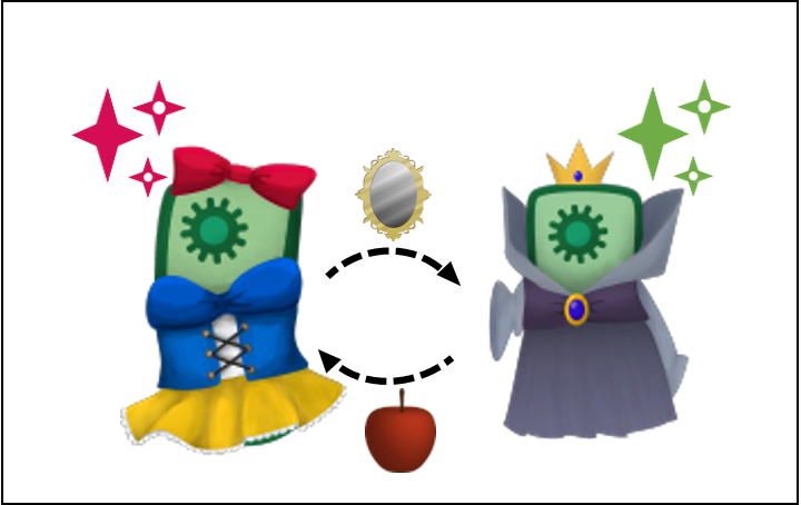 Eating The Poisoned Apple Given By The Queen Coli, - Illustration (720x454)