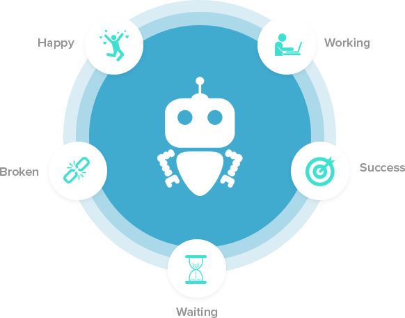 Trading Robot Marketplace - Trade (582x456)