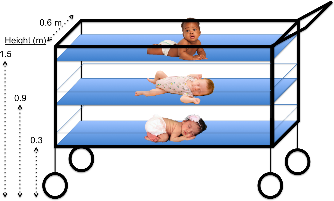 Ghana Group 4-1 - Resonance (1422x883)