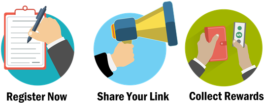 Chinese School In Shanghai Language School Learn Chinese - Referral Marketing (600x300)