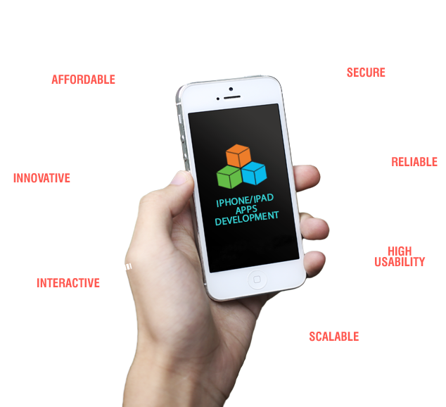 Iphone Apps Development Company Jaipur - Mobile App Development In Jaipur (634x578)