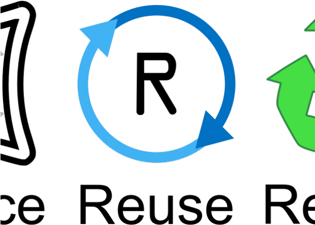 Reduce Cliparts - Reduce Reuse & Recycle Icon Png (640x480)