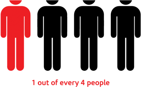 One Out Of Four People Died From Tuberculosis During - Going To The Gym Expectation Vs Reality (780x300)