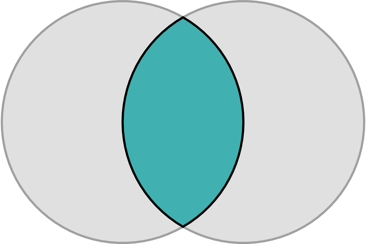 There's The Shape Of An Eye In The Center, Which Is - Vesica Piscis (1280x852)