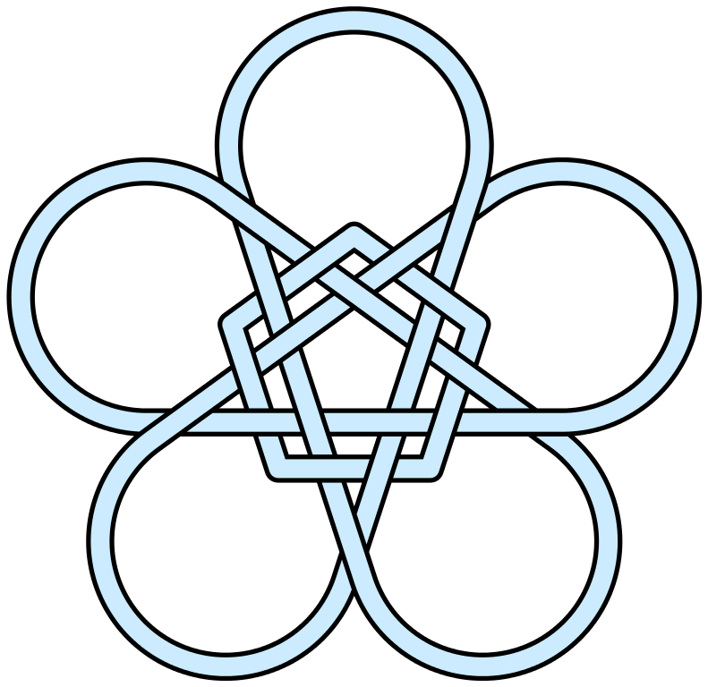 Interlaced Pentagon Pentagram Flower - Pentagram In A Flower (791x768)