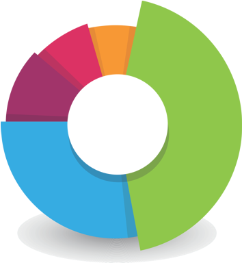 Labour Economics (383x383)