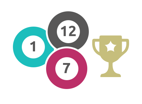 One Off Payment - Lottery Ball Icon Png (462x340)