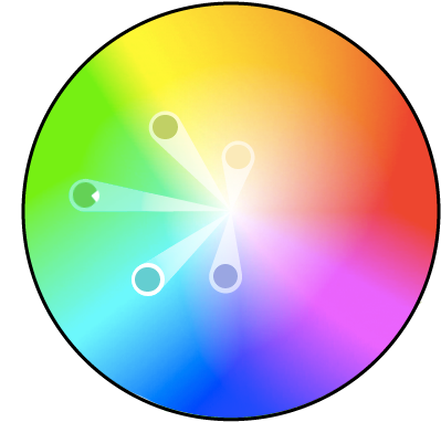 Colouful Clipart Color Pallet - Monochromatics Shades And Tints (439x447)