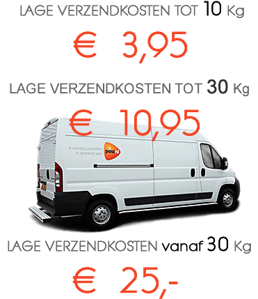 Lage Verzendkosten - Nissan Primastar (400x480)