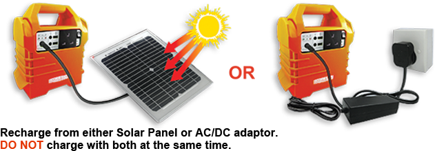 1 Kilowatt-hour = The Amount Of Electricity Required - Flyswatter (654x228)