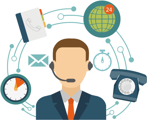 Customer Service Antop Antenna Inc Technical Support - Servicio A Clientes En Linea (596x596)