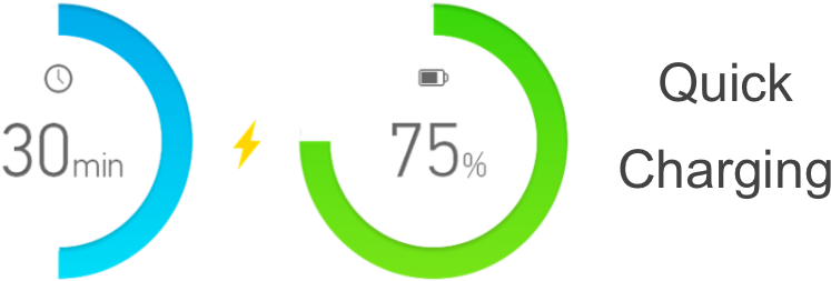 Fast Charging Technology Of Leagoo Kiicaa Mix - 2005-2009 Buick Lacrosse Wiper Blade (passenger) (saver (810x275)