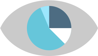 Workman's Dashboard Job Management System Software - Circle (465x480)
