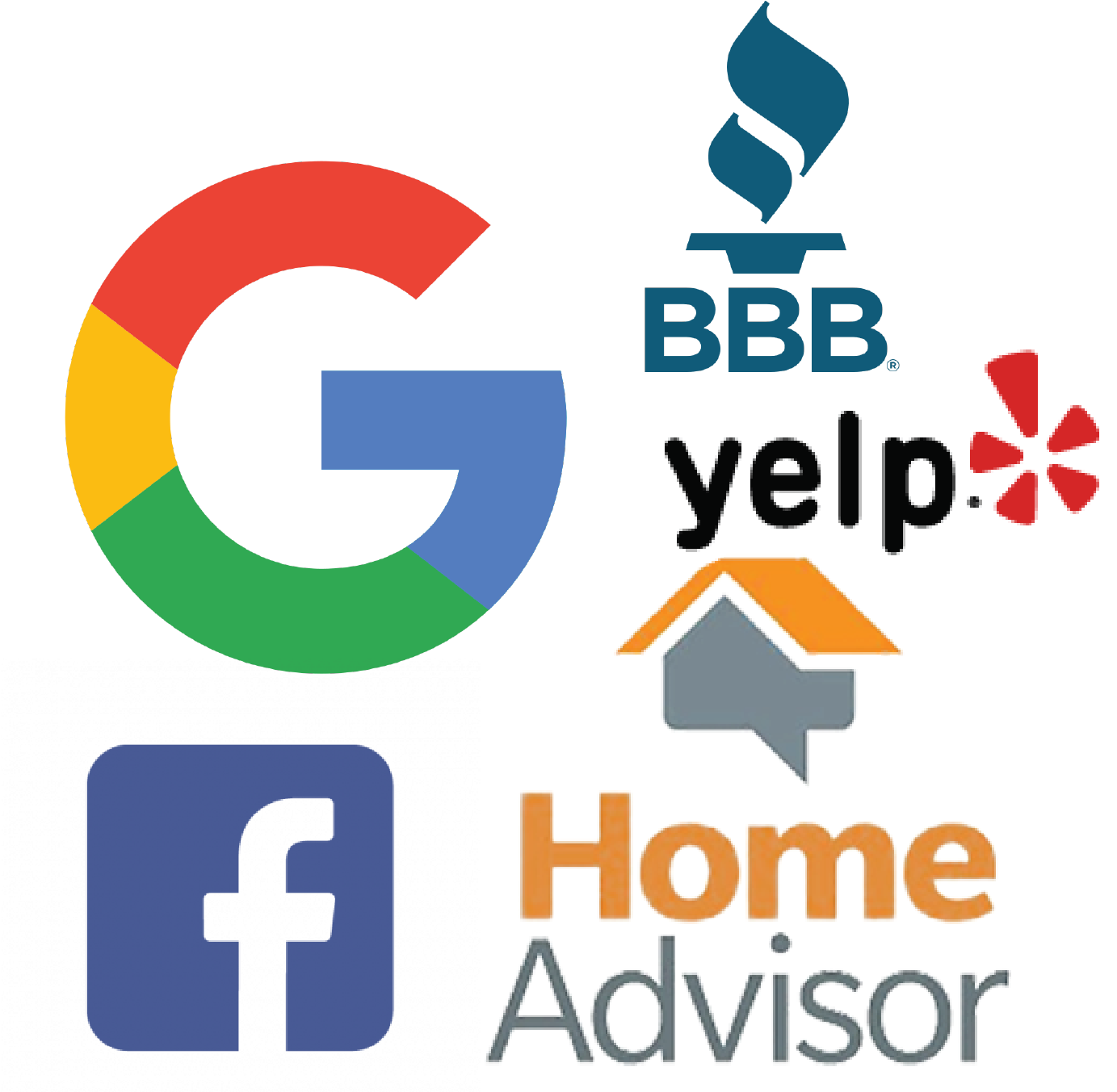 Home Advisor Customer Service Number With Home Advisor - Google It Certification Coursera (1488x1357)