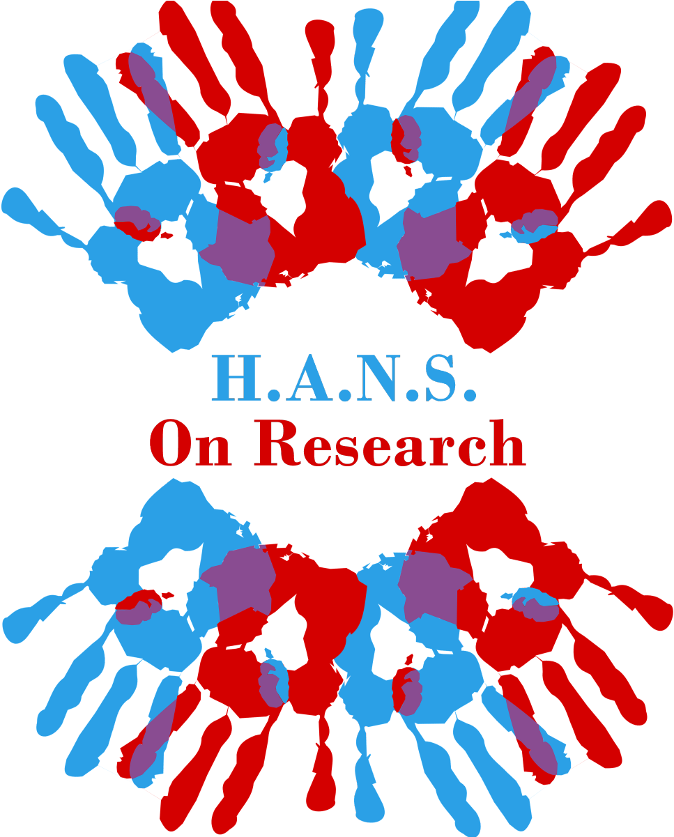 Please Take And/or Share This Survey About Arts In - Please Take And/or Share This Survey About Arts In (1200x1200)