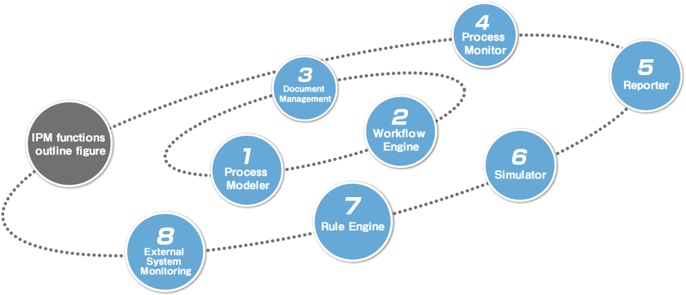 Function - Screenshot (1000x428)