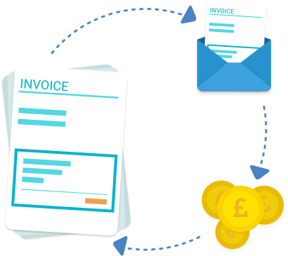 Invoice Discounting - Invoice Discounting (416x375)