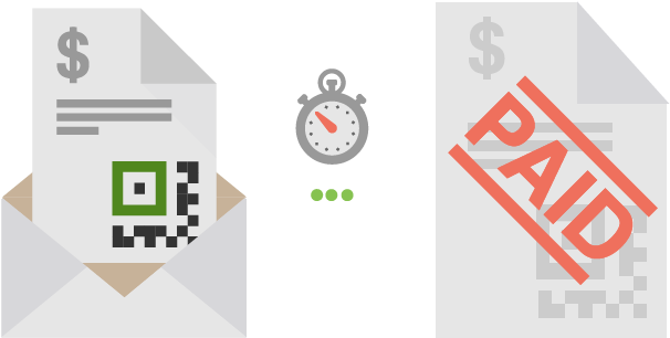 Invoice Delivered & Paid Quickly - Graphic Design (690x485)