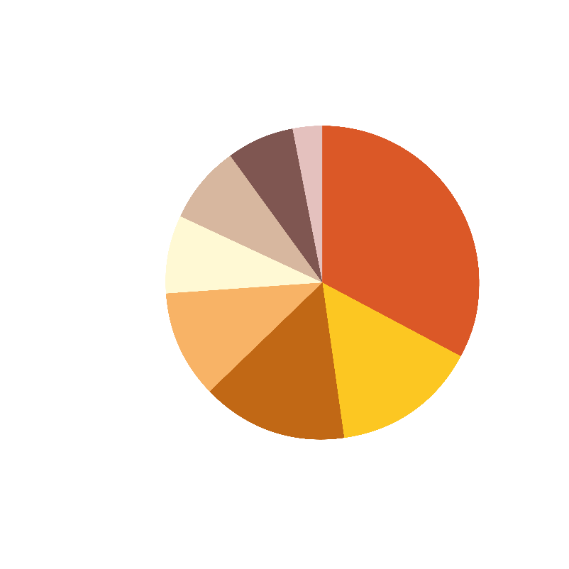 Privcap's Game Change - Circle (1018x1024)