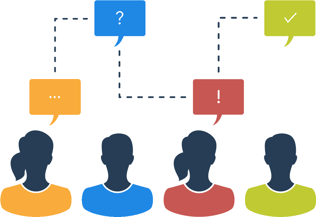 Collaboration Accross Teams With Ticket Assignment - Diagram (1251x939)