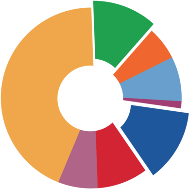 S01 A04 Graphics Revised Child Engagement - Video Lesson (1000x1000)